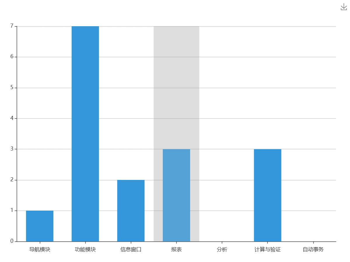 学校收费管理系统差异版 学校收费管理系统差异版系统TC图